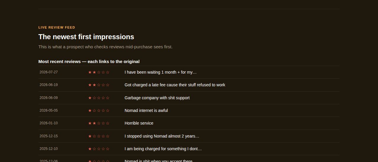 Live review feed pulling recent Trustpilot and community reviews with dated timestamps