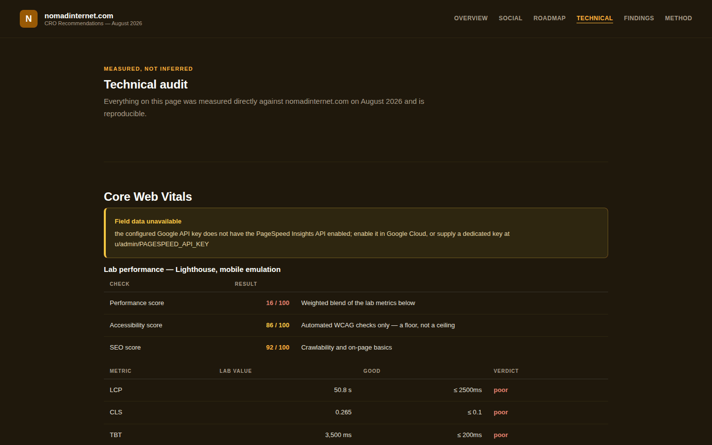 Top traffic pages report showing ranking pages and monthly organic visits